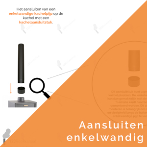 enkelwandige kachelpijp aansluiten