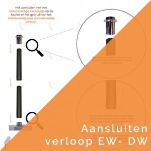 enkelwandig naar dubbelwandig verloop gebruiken